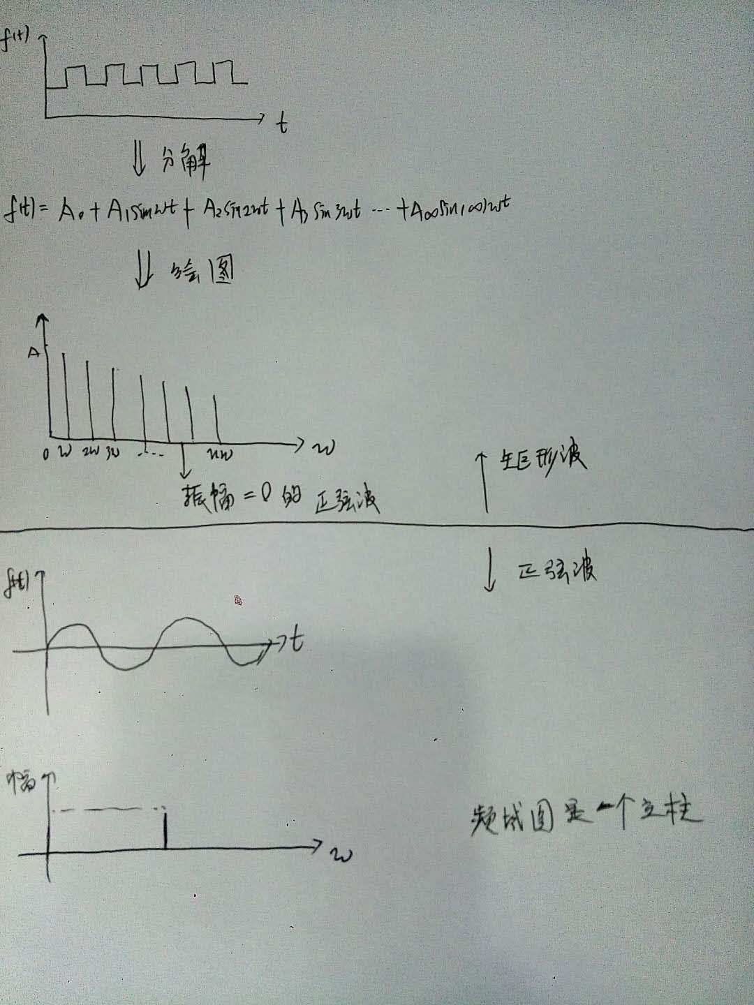 图片名称